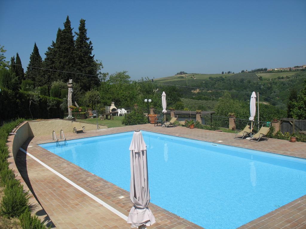 Ripabuia Villa Marcialla Exteriör bild